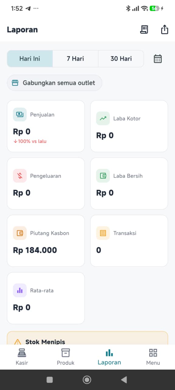 Laporan penjualan, laba bersih, dan piutang kasbon di Pundi POS
